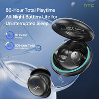 HTC NE92 Sleep Earbuds Wireless Bluetooth Earphones Comfortable To Wear Headphones 50Hrs Playback Low Latency Clear Sound Qualit